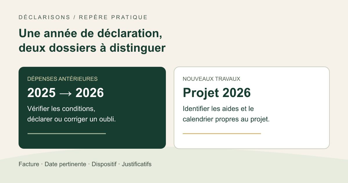 Deux dossiers distincts : dépenses de 2025 à déclarer en 2026 et travaux payés en 2026.